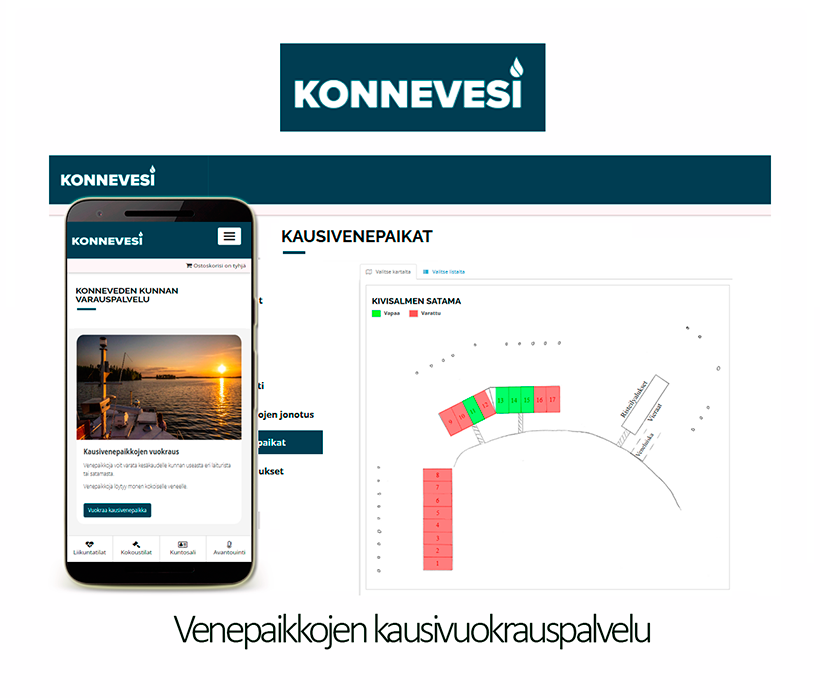 Konneveden kunnan venepaikkojen kausivuokrauspalvelu